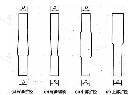 标准附图