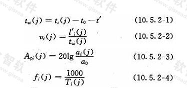 标准附图