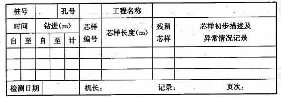 标准附图