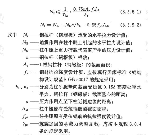 标准附图