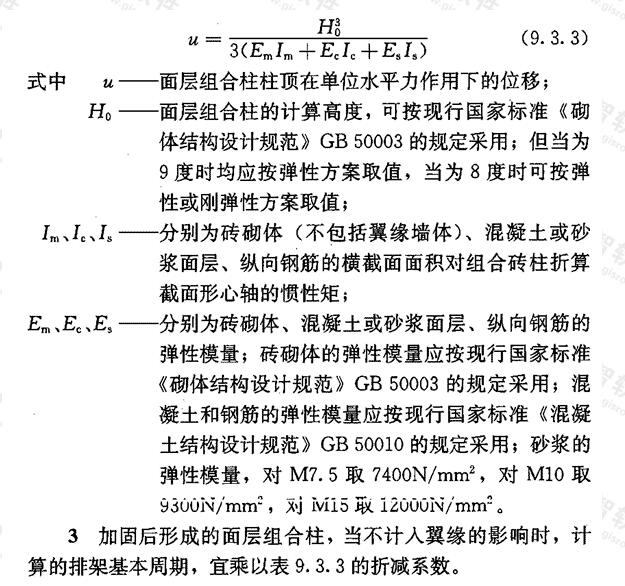 标准附图