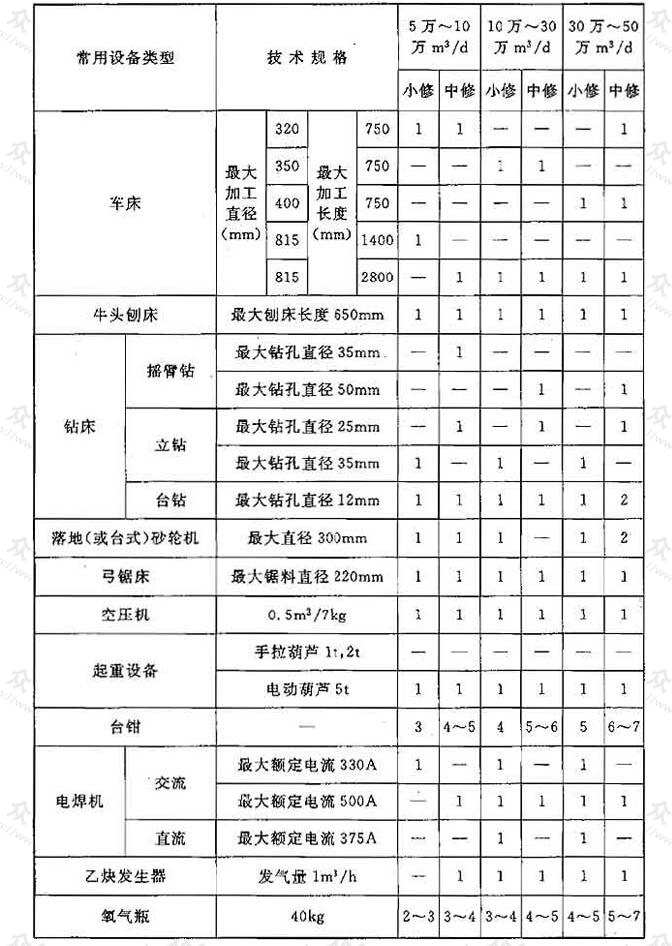 标准附图