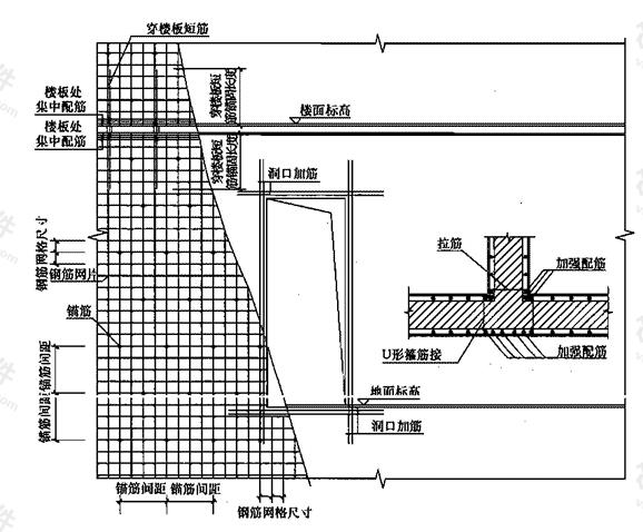 标准附图