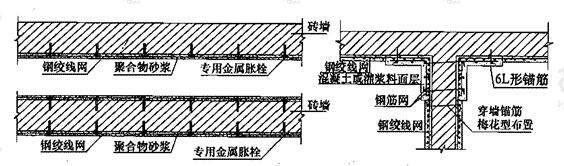 标准附图
