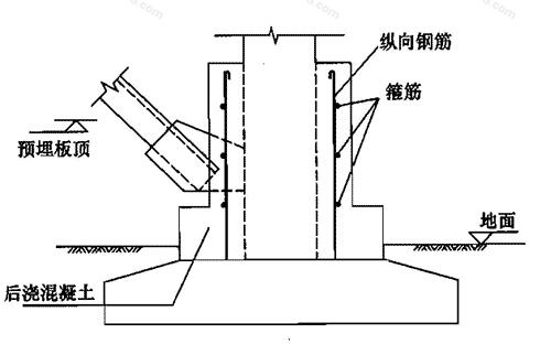 标准附图