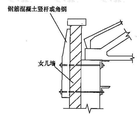 标准附图