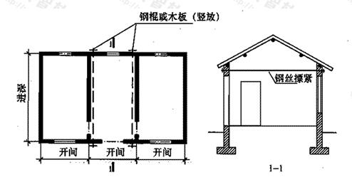 标准附图
