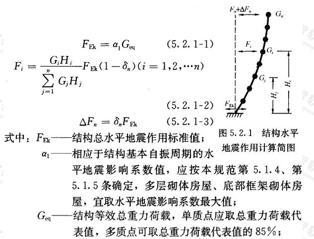 标准附图