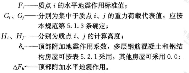 标准附图