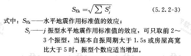 标准附图