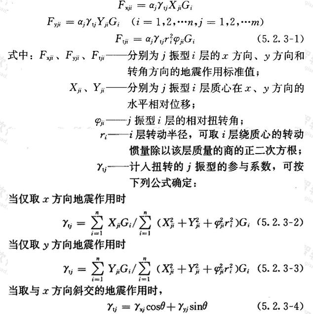 标准附图