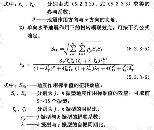 标准附图