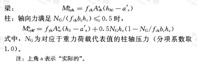 标准附图