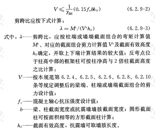 标准附图