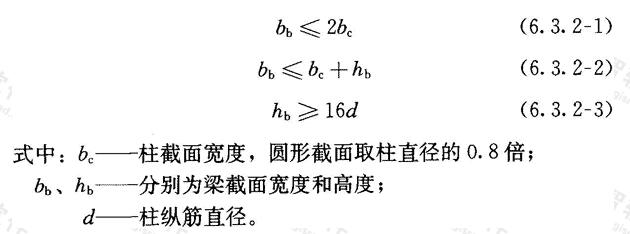 标准附图
