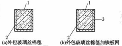 标准附图