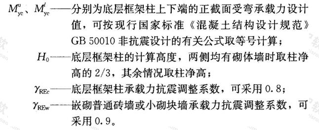 标准附图