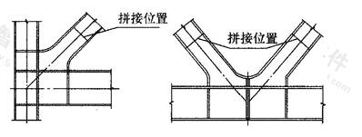 标准附图