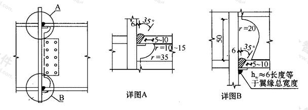 标准附图