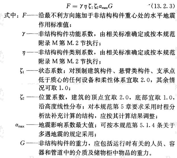 标准附图