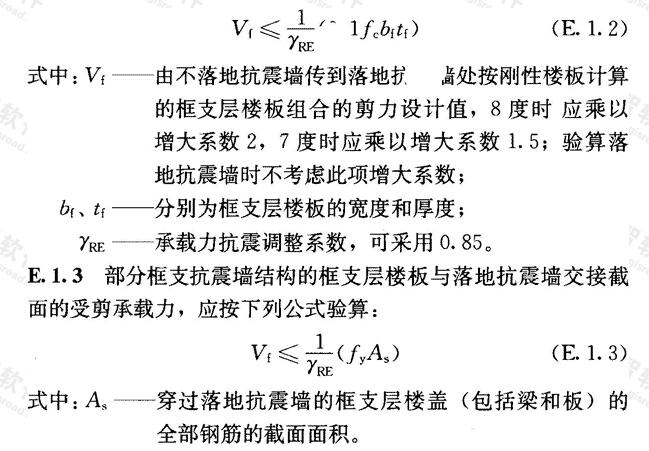 标准附图