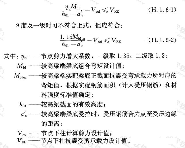 标准附图