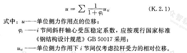 标准附图