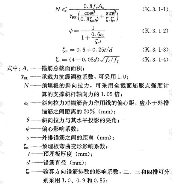 标准附图