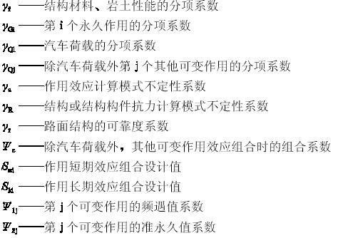 标准附图