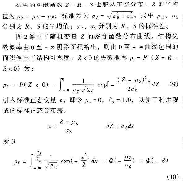 标准附图