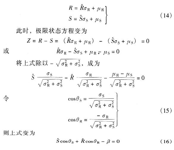 标准附图