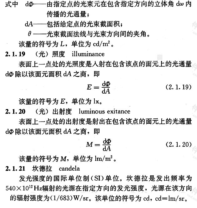 标准附图