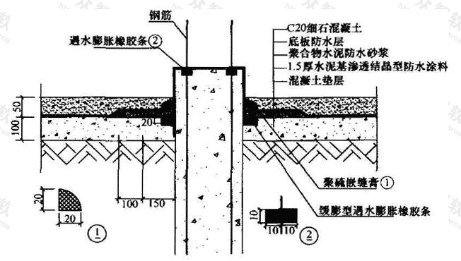 标准附图