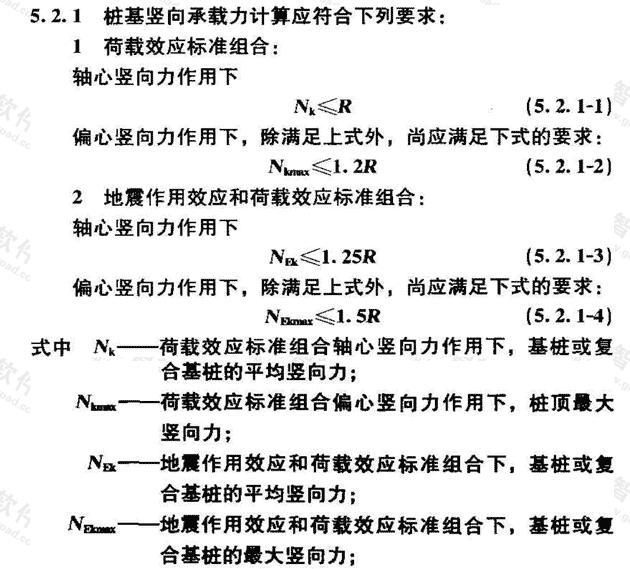 标准附图