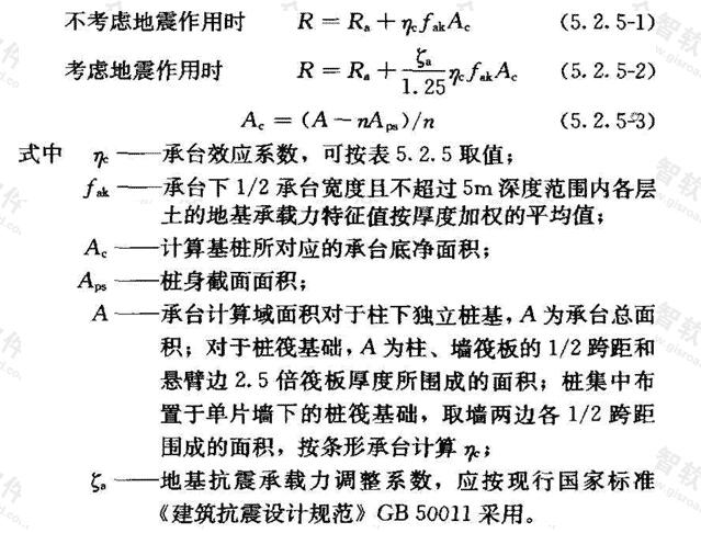 标准附图