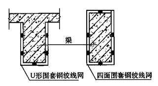 标准附图