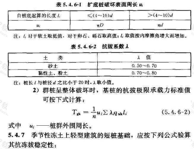 标准附图