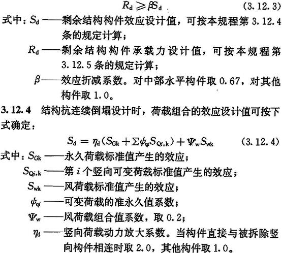 标准附图