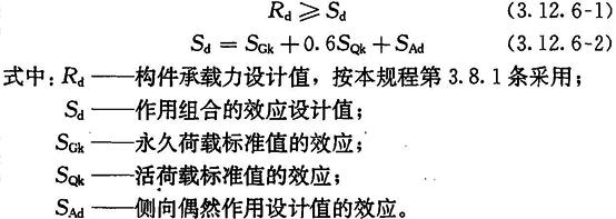 标准附图