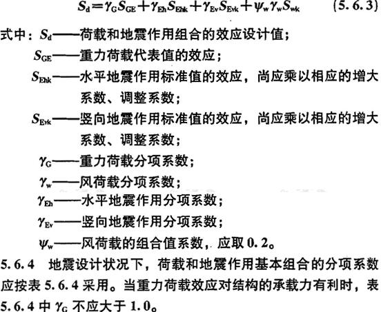 标准附图