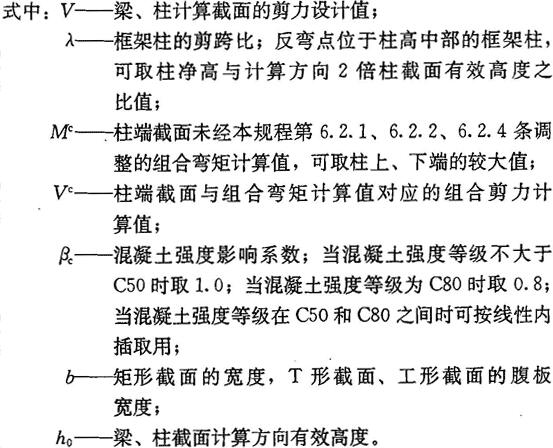 标准附图