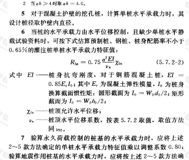 标准附图