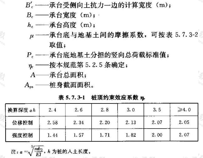 标准附图