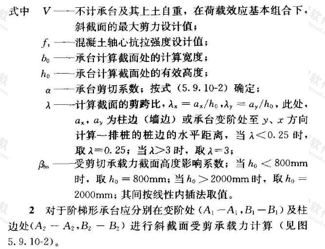 标准附图