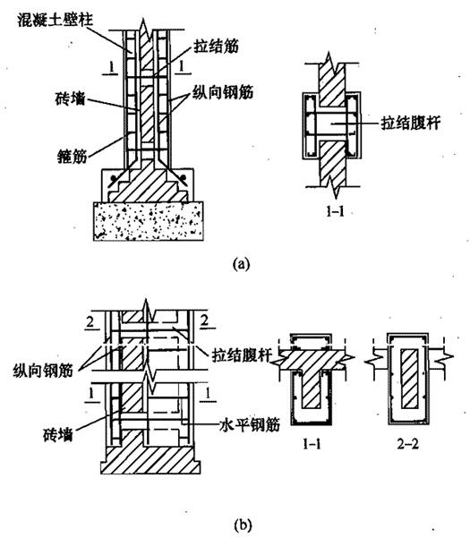 标准附图