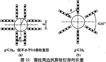 标准附图