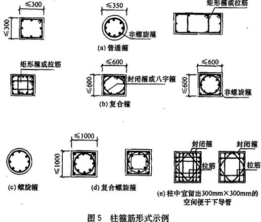 标准附图