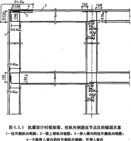 标准附图