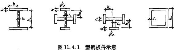 标准附图