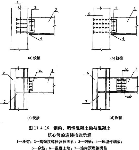 标准附图